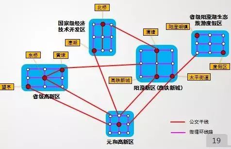 漕湖gdp_相城区漕湖下堡村图片(2)