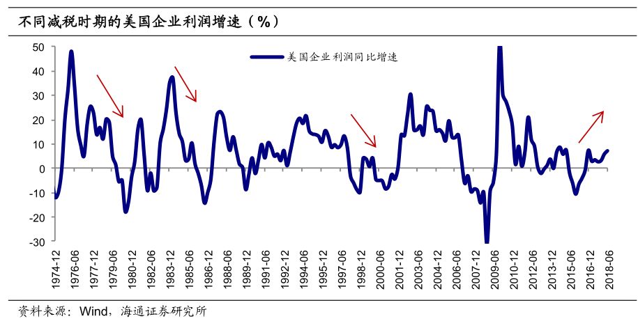 当一国经济总量保持不变_一国两制图片(2)