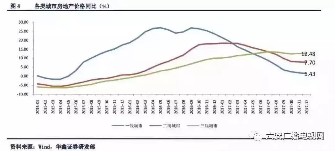 庐江县拆迁人口安置政策_人口普查