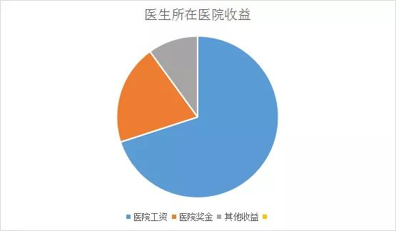 人口移动的机制是什么原因_移动ftth线是什么样子(2)