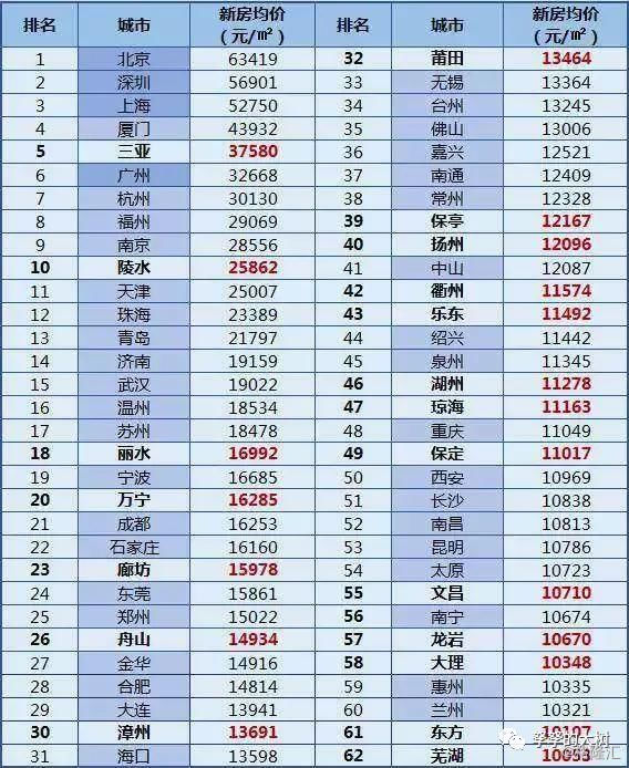 90后人口_90后男女比例失衡 江西男女比例120比100 剩男 将困扰两代人(2)