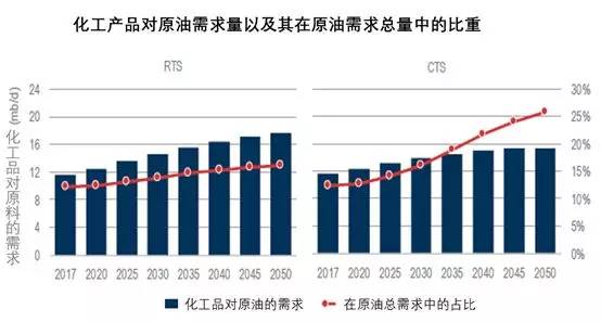 中国gdp是俄罗斯十倍_中国男人抱俄罗斯女人(2)