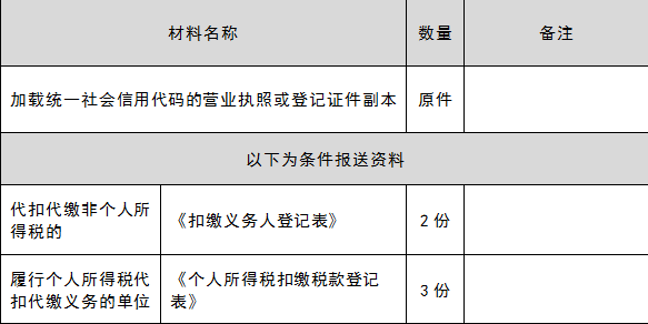 中国 纳税人口_中国纳税前十名企业(3)