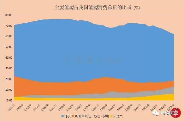 占2018经济总量59_2015中国年经济总量(2)