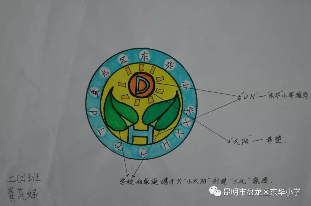 重要:东华小学校徽设计作品精选展示