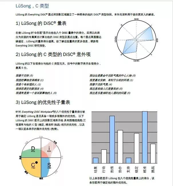 让everything disc帮您成为拥有读心术的教练讲师