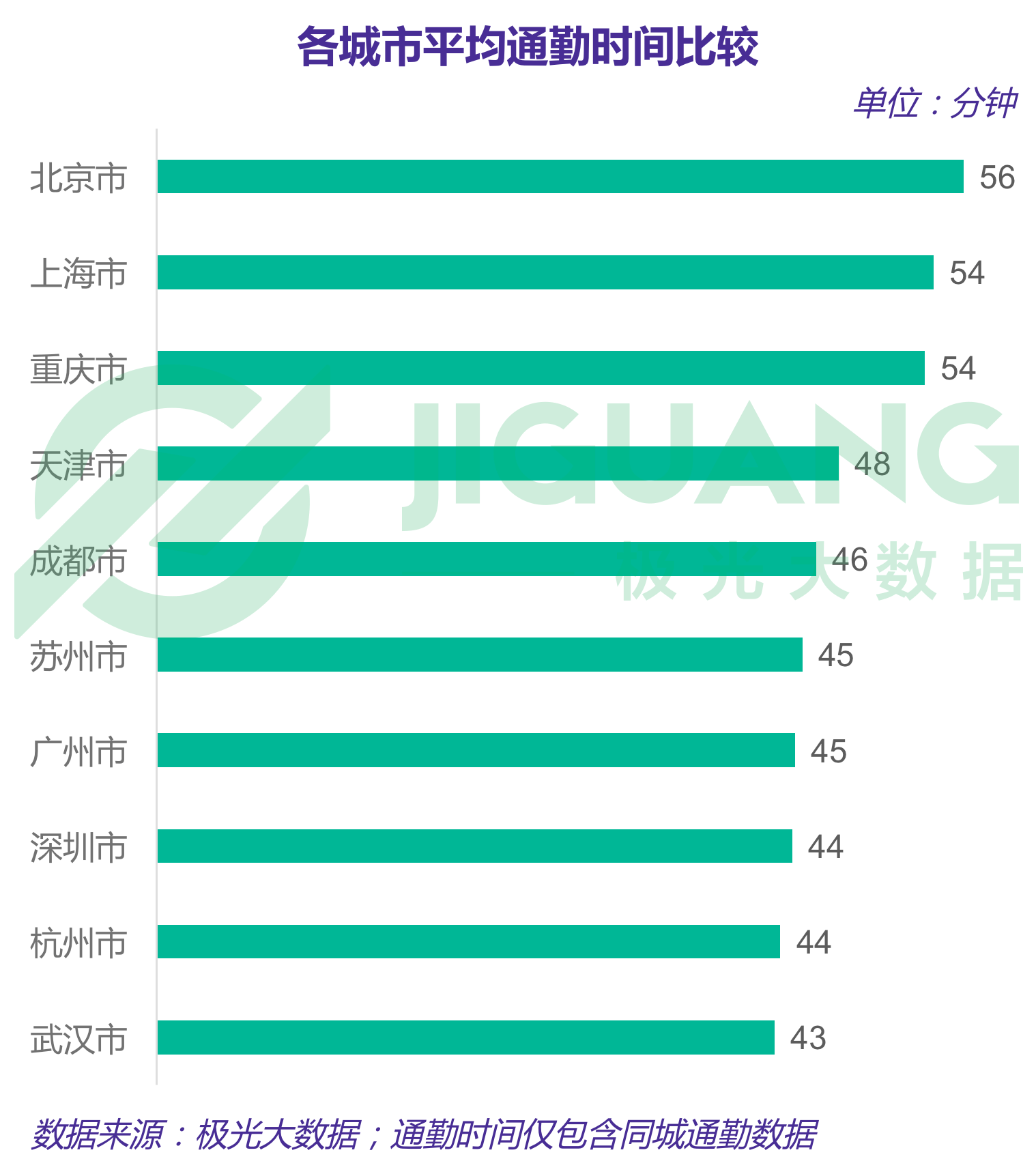 反向GDP_pdd反向抽烟(2)