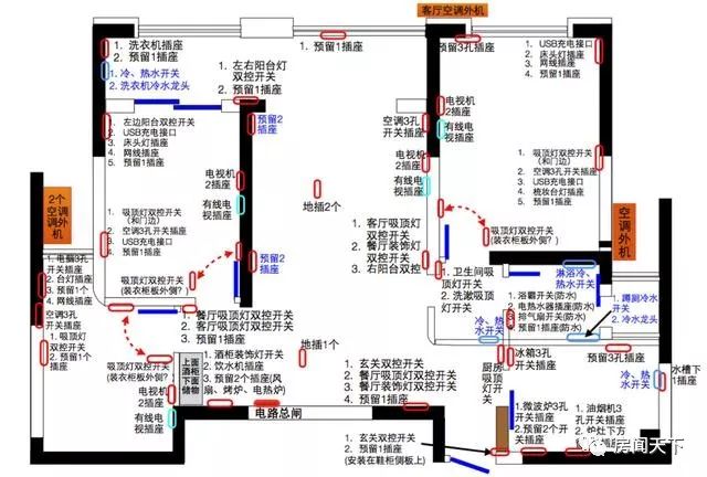 新房装修全屋开关插座高度防水区域高度出水口高度超级实用