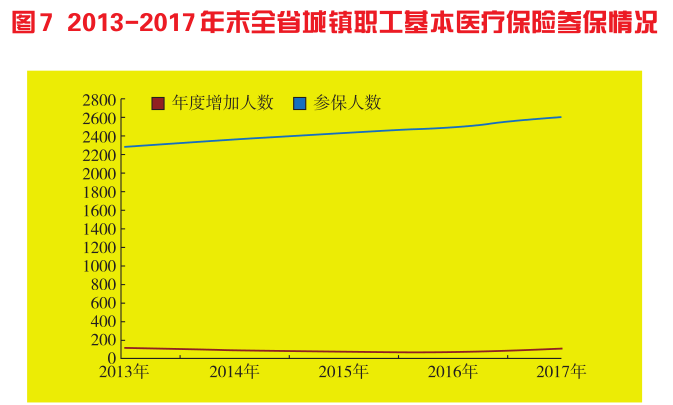 江苏省人口2019总人数口_台州人口2019总人数口(3)