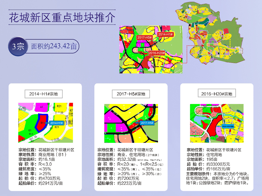 花城新区重点推介地块: 通过近2个小时的精彩推介,到场的所有嘉宾对