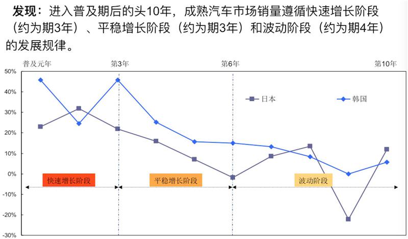 马原理什么是发展_马的标志是什么车