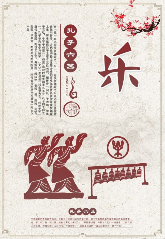 乐(yuè)礼(lǐ)传统的"六艺"是中国的贵族教育体系,最早开始于公元前