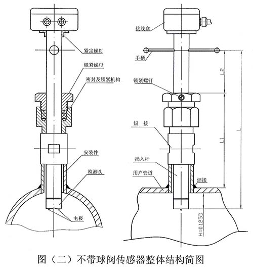 插入式电磁流量计价格