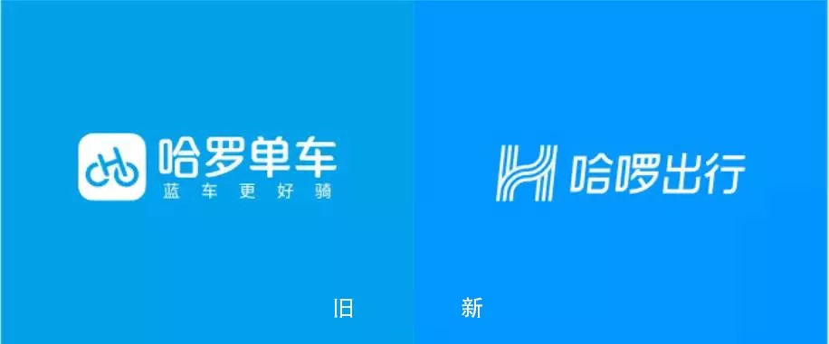 小蓝车哈罗单车改名为哈啰出行更升级品牌logo形象