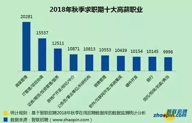 2020南京gdp涨了多少_江苏13市41县55区房价曝光 看看徐州房价如何(3)