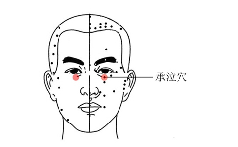 当前位置:标签>>开眼角有穴位 丰胸的穴位有哪些? 2018.07.29 您好!