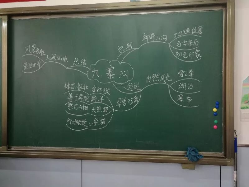 教学节|四流中路第三小学教师板书设计,速来围观