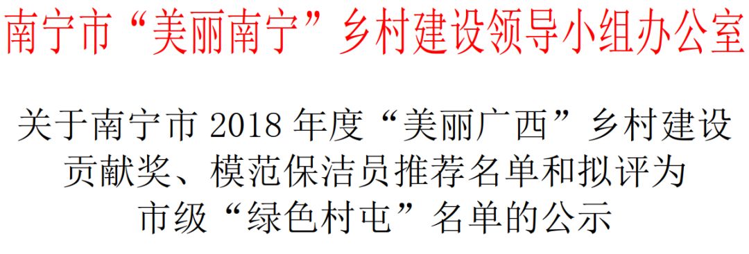 喜讯上林这些村屯和个人拟获全市表彰有你认识的吗上林时空