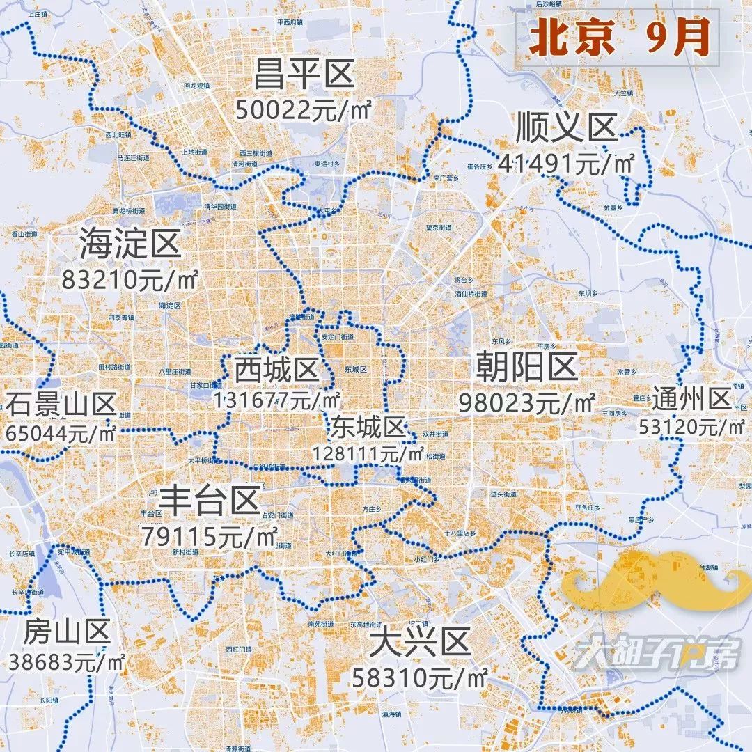 南京,天津,福州,苏州,北京,上海,深圳,广州一线城市全国热门城市房价