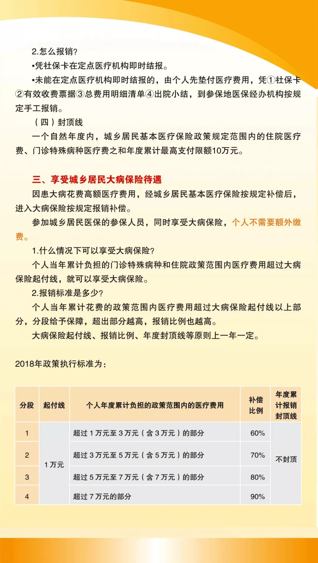 建档立卡贫困人口基本医疗_建档立卡贫困证明图片