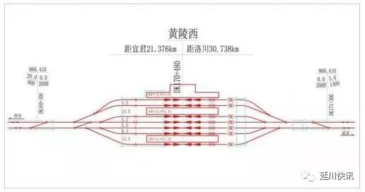 50分钟延安到西安将不是梦想!西延高铁有重大进展