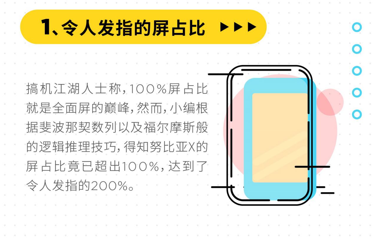 努比亞X最新資訊曝光，未來旗艦真的不一樣了 科技 第3張