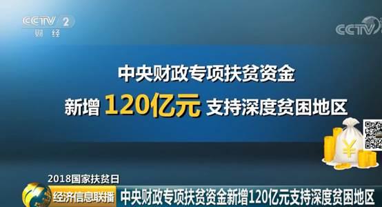 近年来我国贫困人口减少_我国贫困人口数量图(2)