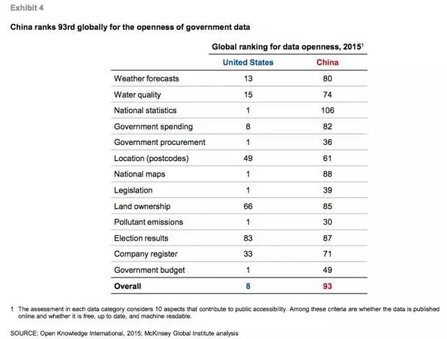 口罩能给中国带来多少gdp_中国 从制造业的GDP