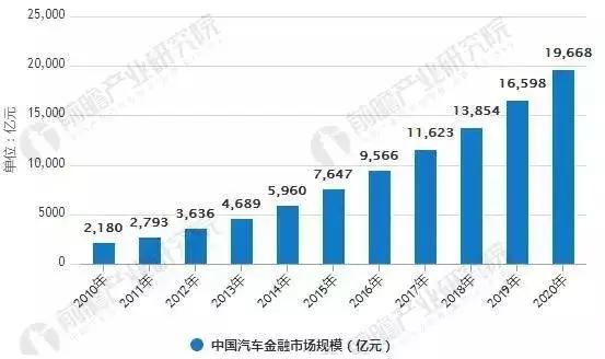 韩国人均gdp未来_表情 数据观市 中国与日本 韩国 德国人均GDP对比 表情(3)