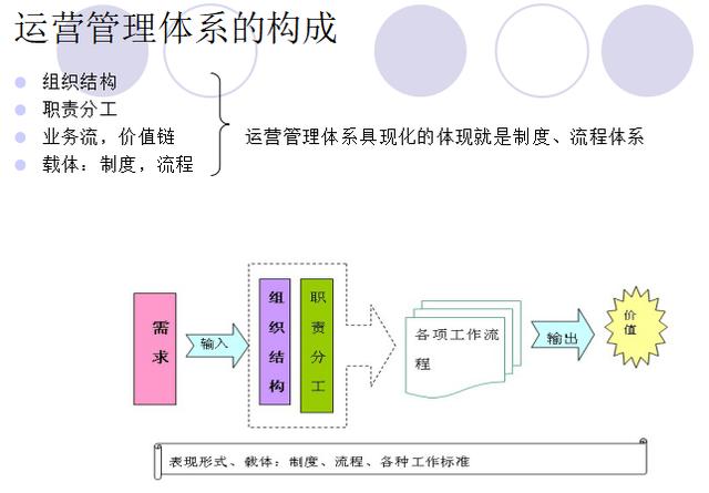 商圈人口分析_2017年二季度购物中心吸引力及城市人口分析报告(3)