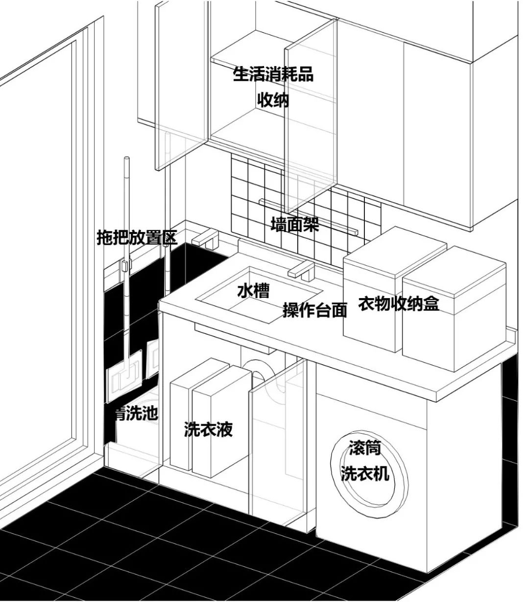 打造一个阳台家政间,家务轻松10倍!