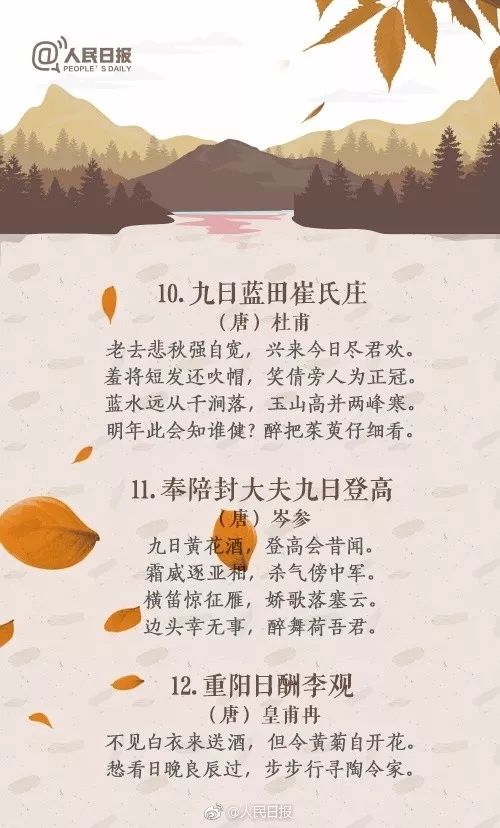 关于重阳节的27首古诗词,熟读1首,这个节就不白过!