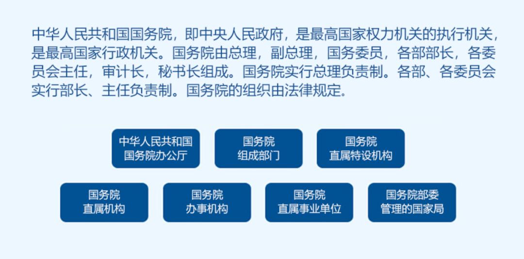 gdp英文全称_求以下英文的全称