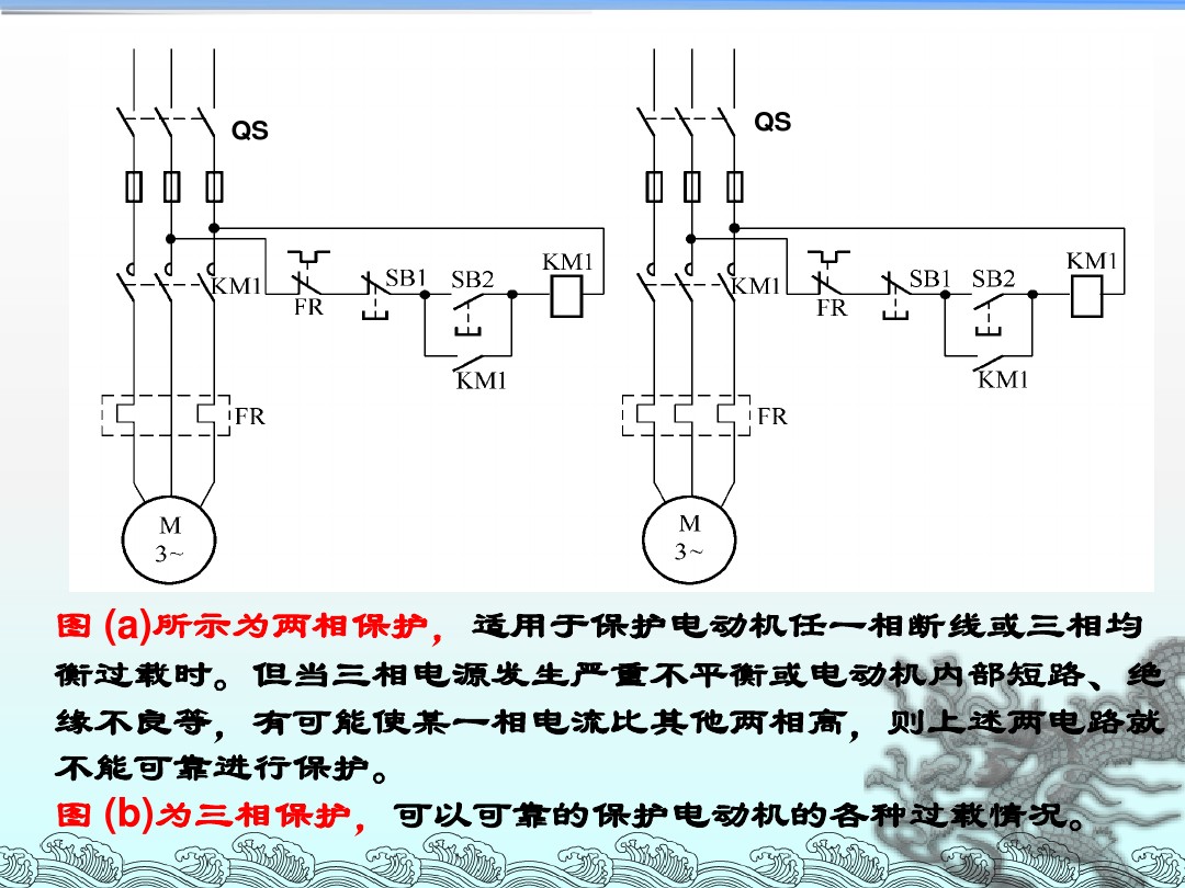 2,电动机正反向运行控制电路(自动停止控制电路,自动往返控制电路