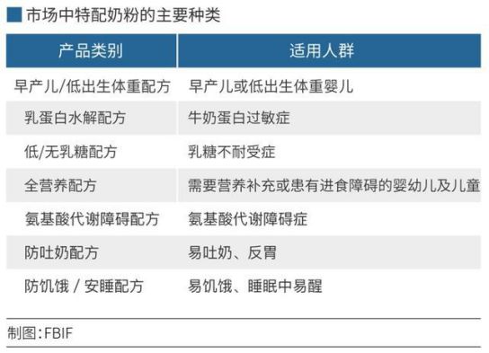 宜搭怎么注册_葡萄架怎么搭