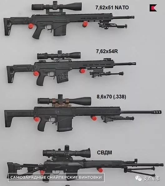 揭秘普京试射的svch狙击步枪特别之处