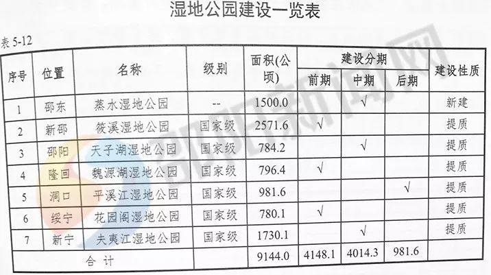 新宁安山乡户籍人口数量_湖南新宁安山乡(2)