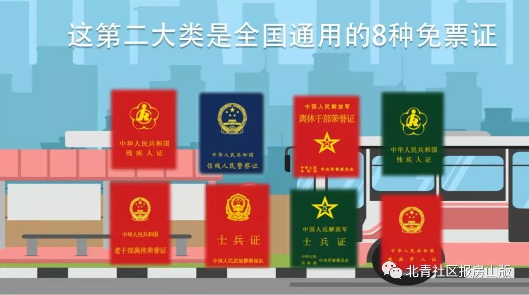 中国人民解放军离休干部荣誉证 中国人民解放军义务兵证 中国人民武装