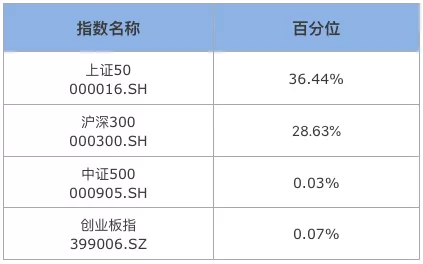 子弹打光了没