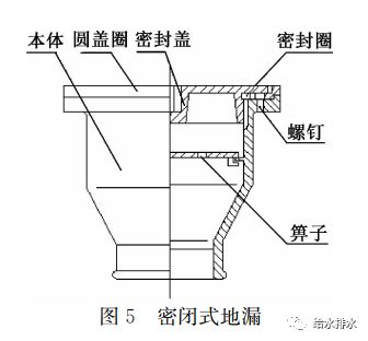 排水后需将地漏密封,以防止细菌等进入室内,此种环境可采用密闭式地漏