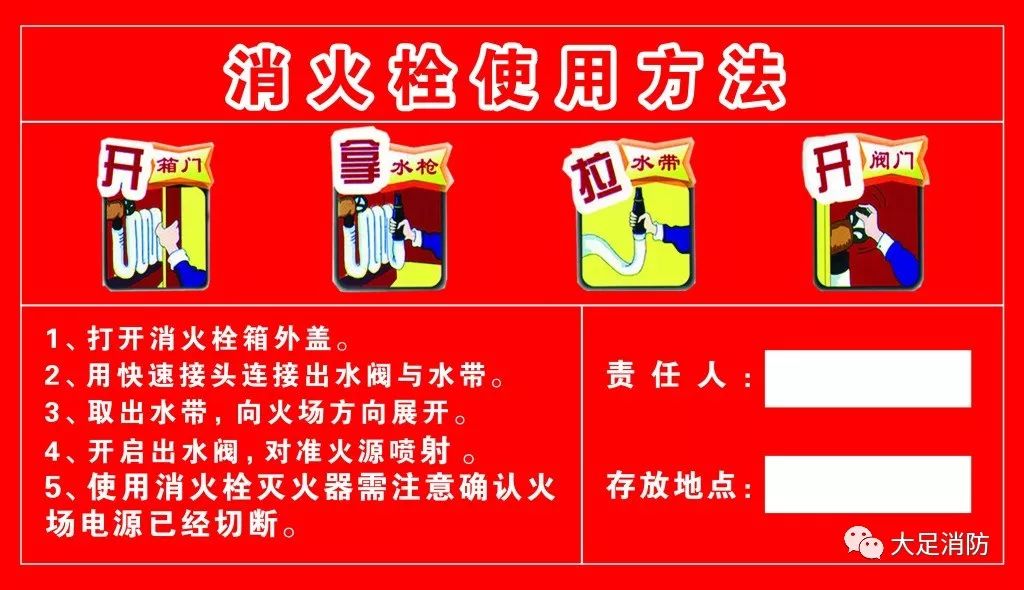 消防栓的种类有哪些?该如何使用,赶紧来学学吧