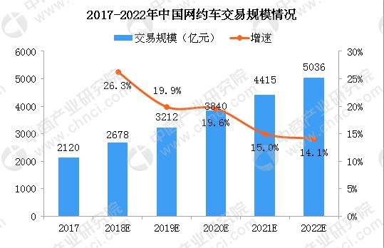 诸城市2017年人口数据_诸城市人口数量(3)