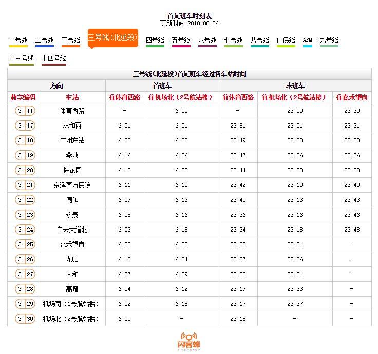 最新版广州地铁时刻表和高清地铁线路图,一定要收藏!