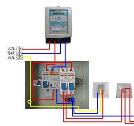 12,给开关插座接导线时,应左边零线,中间地线,右边火线,且禁有线头