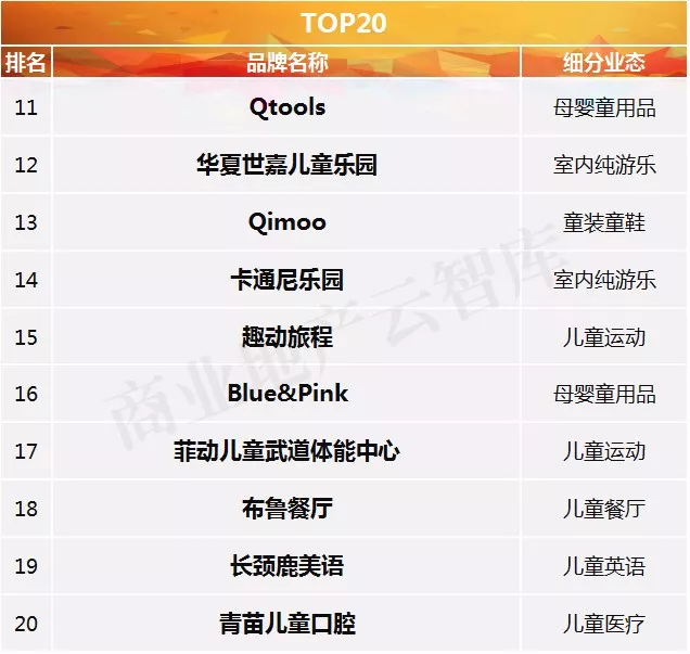 亲子装品牌TOP10：创新设计，共享美好时光