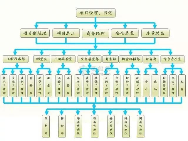 人口职责_幼儿园值日生职责图片(3)