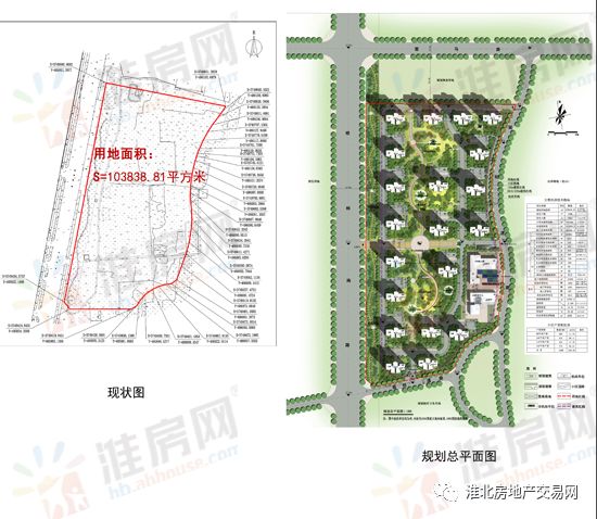 淮北3家棚改小区规划方案效果图曝光其中一家曾定价2860元㎡