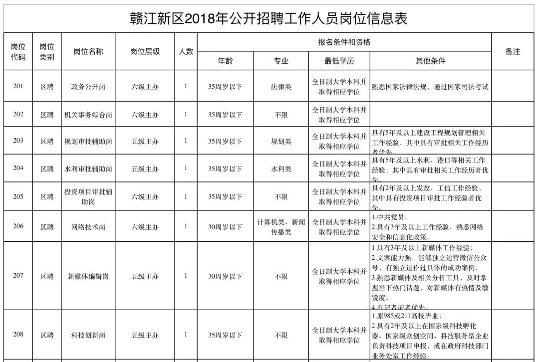 哪些名人口才好_名侦探柯南人物图片(2)