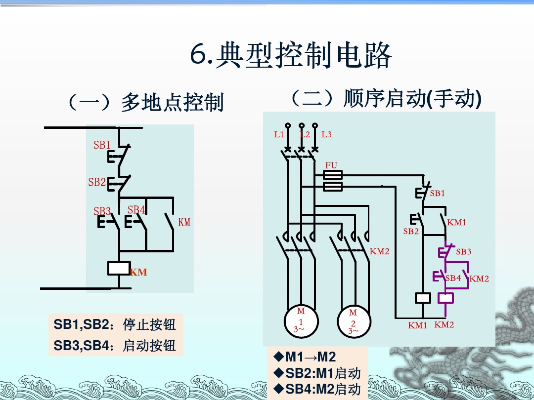 2,电动机正反向运行控制电路(自动停止控制电路,自动往返控制电路