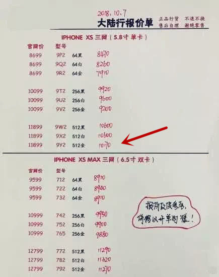 麒麟980不敵蘋果A12，但iPhone XS貶值1700，輸得更慘 科技 第4張